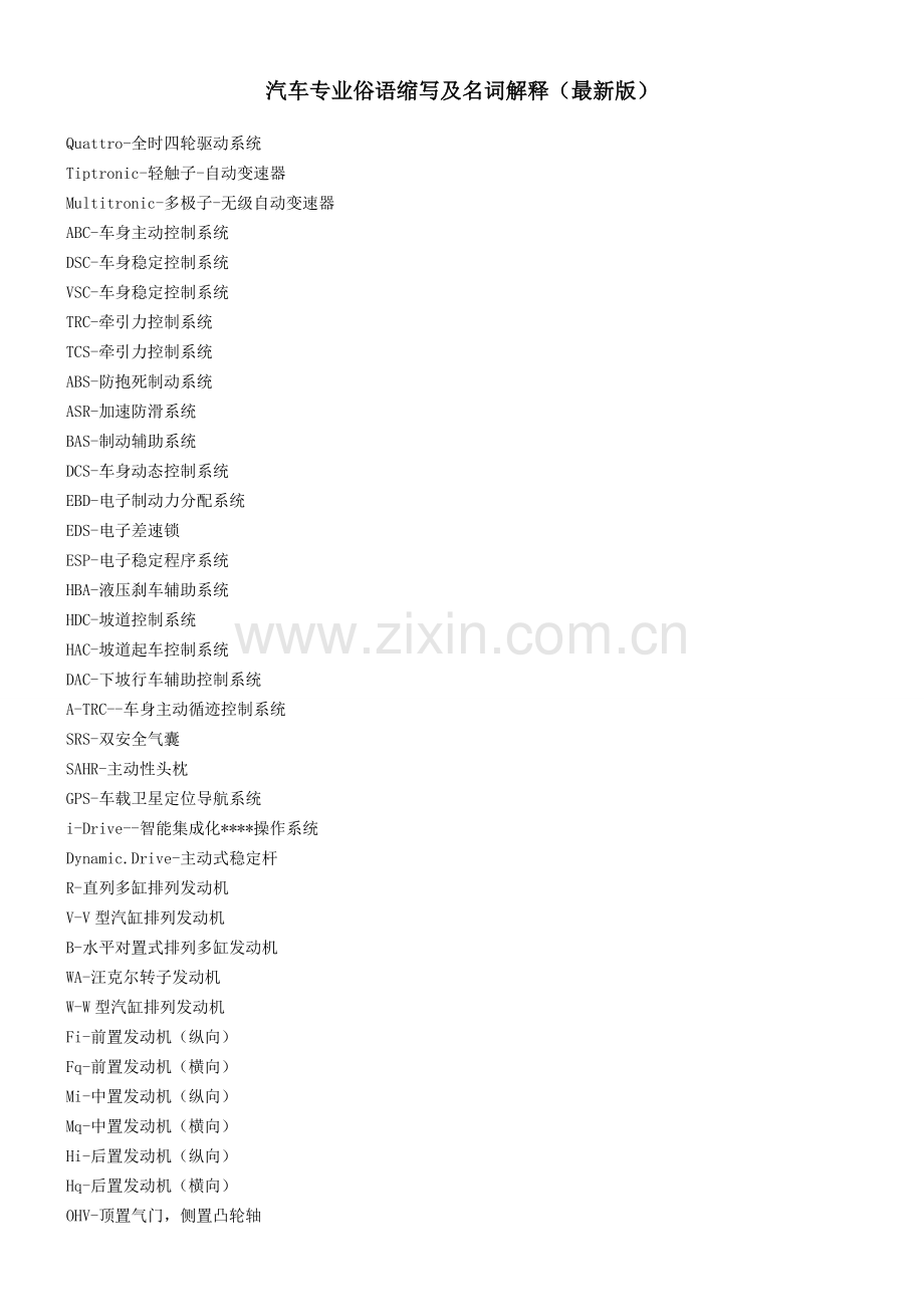 汽车专业俗语缩写及解释.doc_第1页