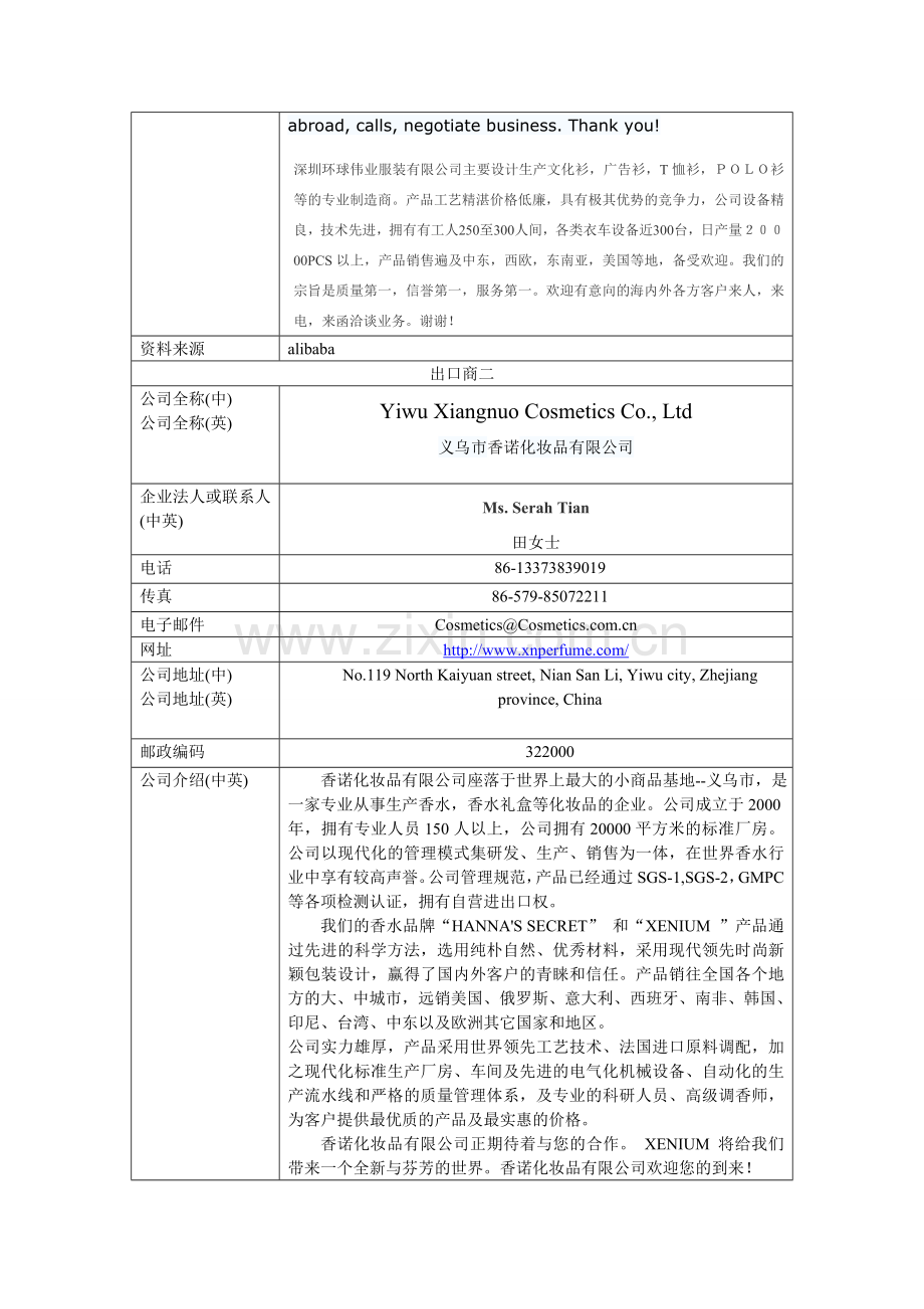 进出口商网上调研报告-(2).doc_第2页