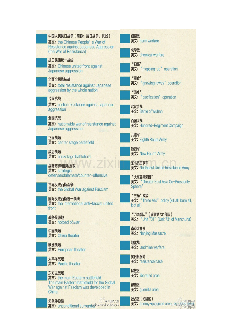 四级冲刺加分宝典.docx_第2页