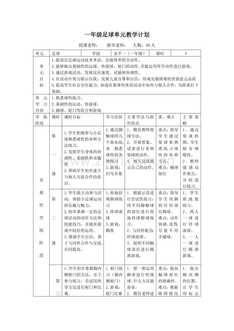 小学体育水平一(一年级)趣味足球教学设计.doc_第1页