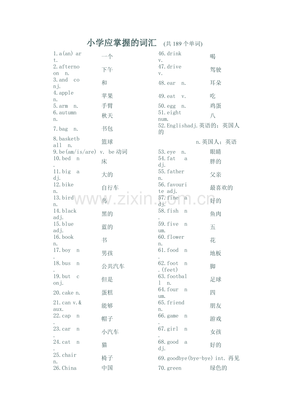 小学应掌握的189个词汇.doc_第1页