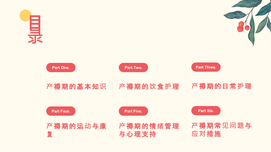 产褥期生活护理课件.pptx_第2页