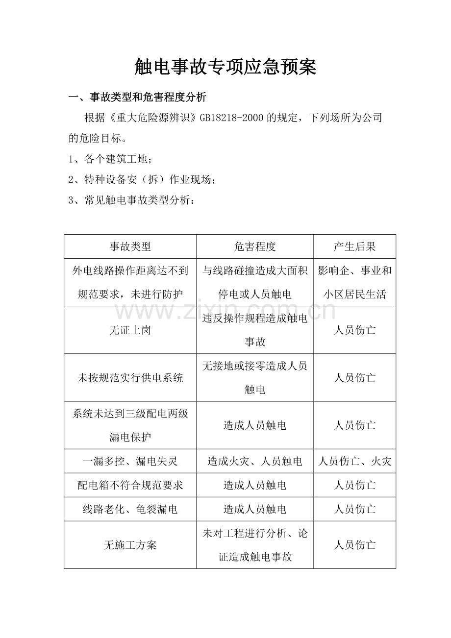 1专项应急预案.doc_第1页