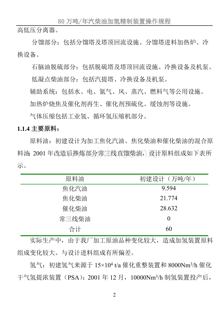 80万加氢操作规程.doc_第2页