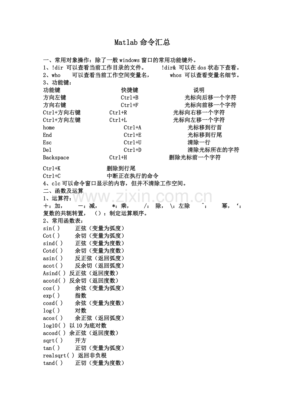 matlab快捷命令.docx_第1页