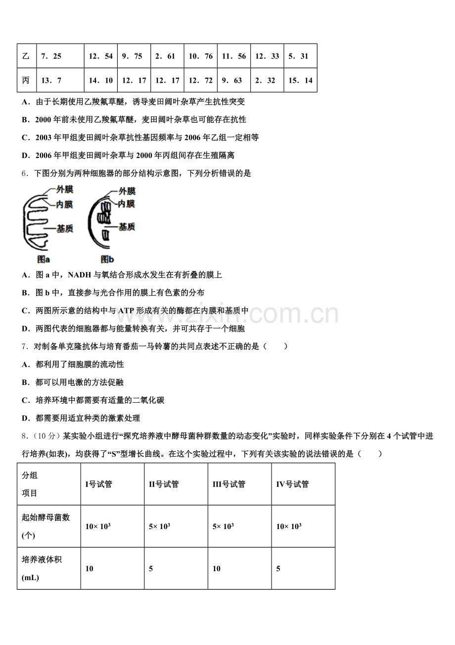 2025年湖南省益阳市高三生物第一学期期末质量跟踪监视试题.doc_第2页
