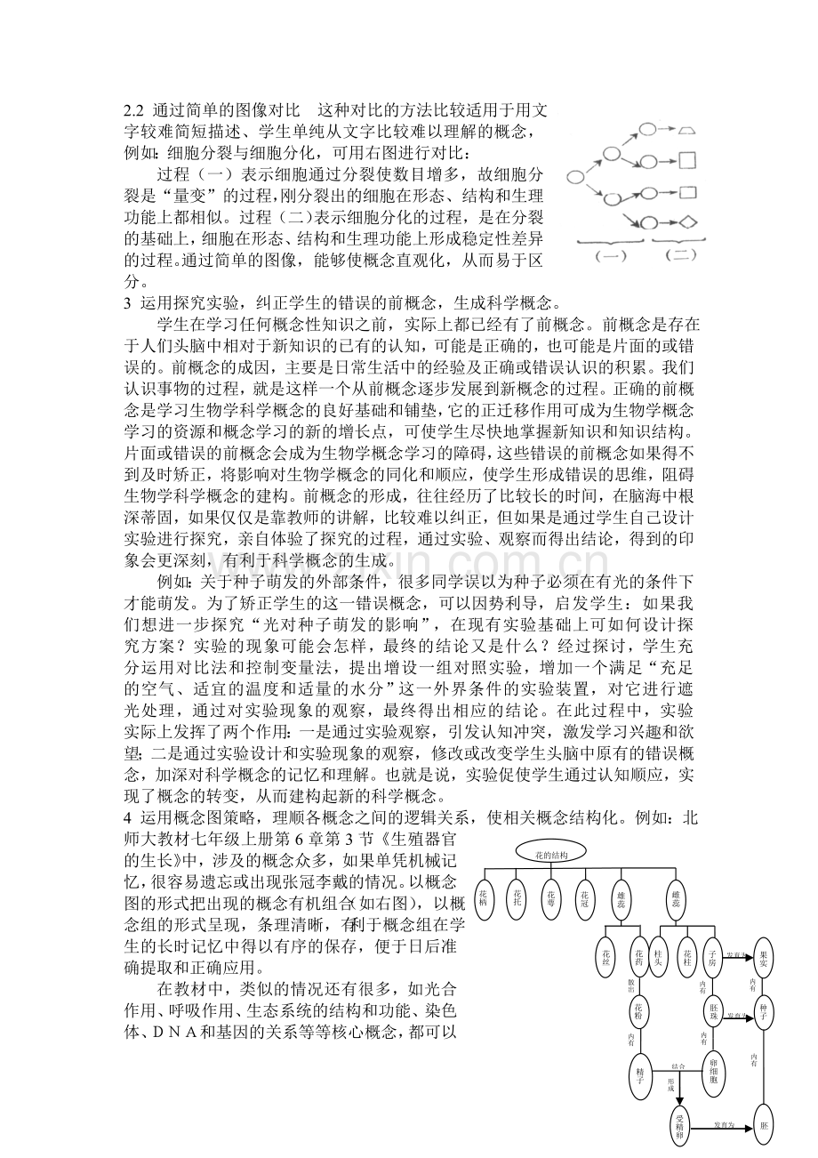 浅谈初中生物概念教学的有效策略.doc_第2页