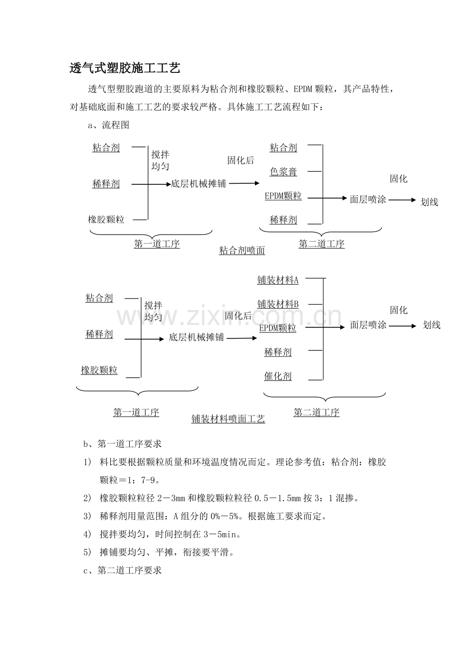 透气式塑胶施工工艺.doc_第1页