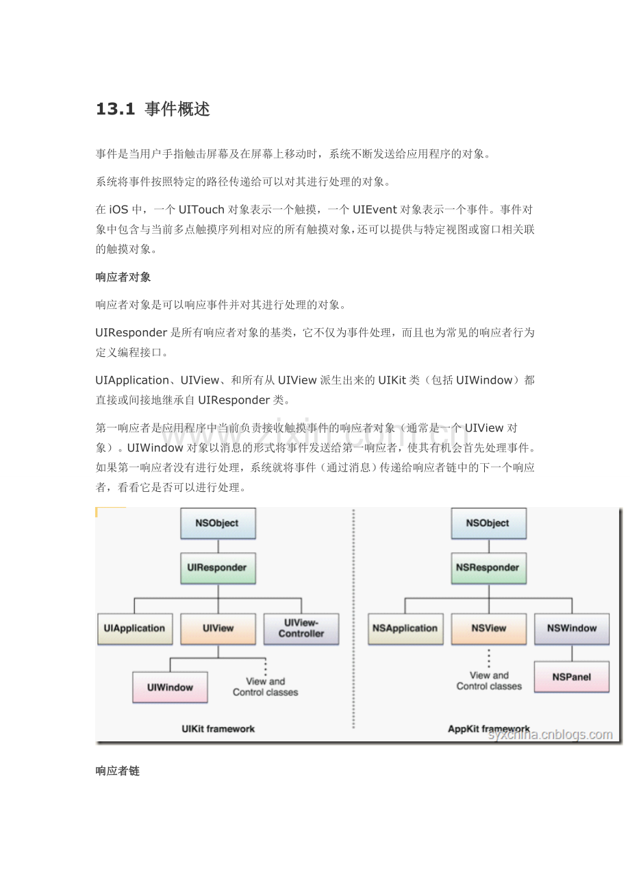 IOS之触摸事件和手势.doc_第1页