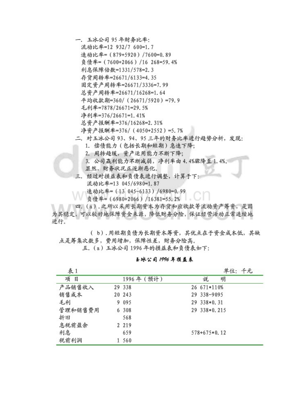 玉冰公司财务报告分析.docx_第1页