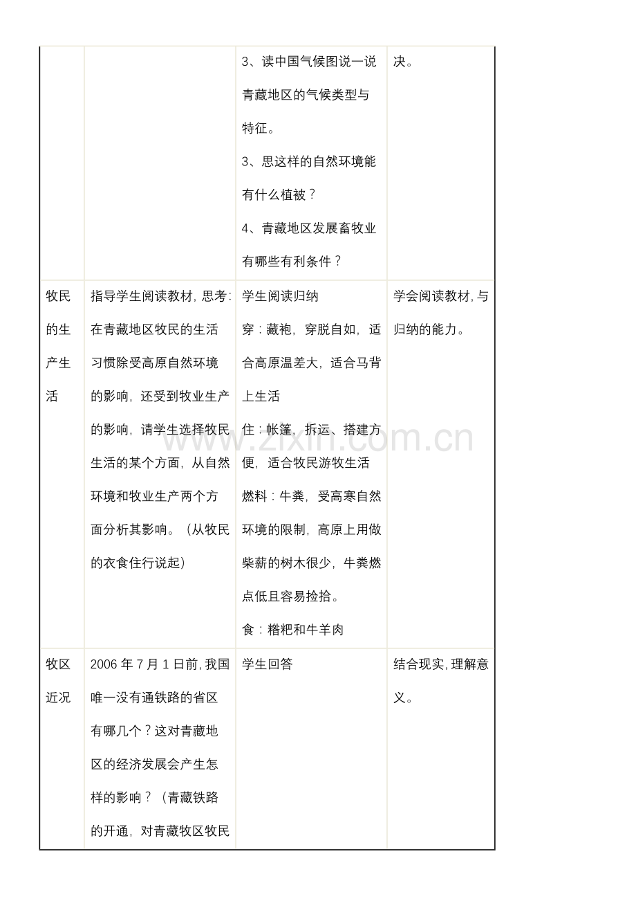 【教案】海拔最高的牧区1.doc_第2页