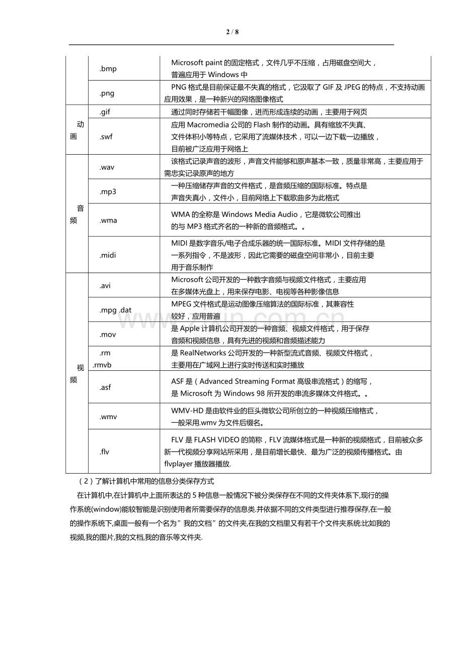 福建省高职单招计算机之信息与文件.doc_第2页