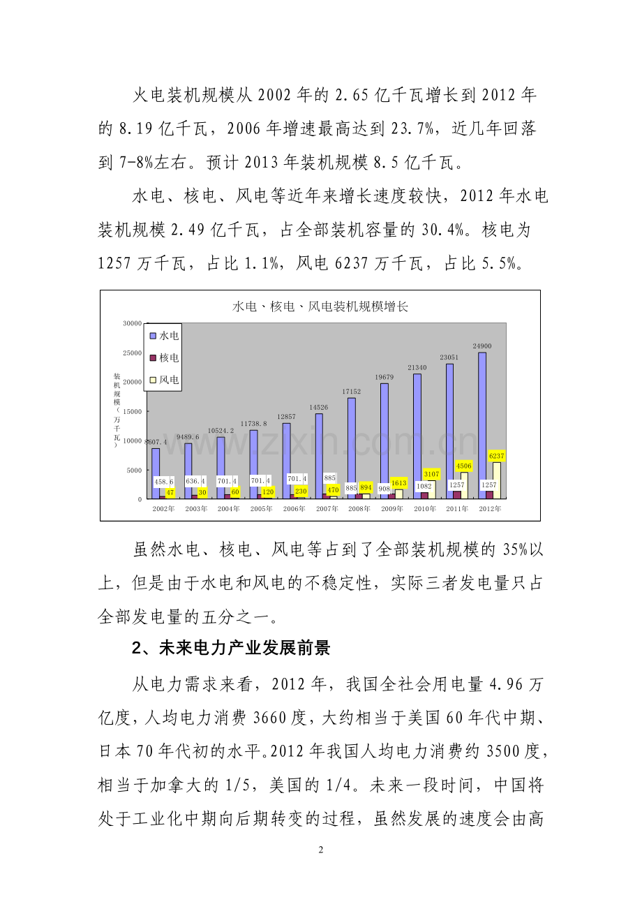 电力产业发展前景分析预测.doc_第2页