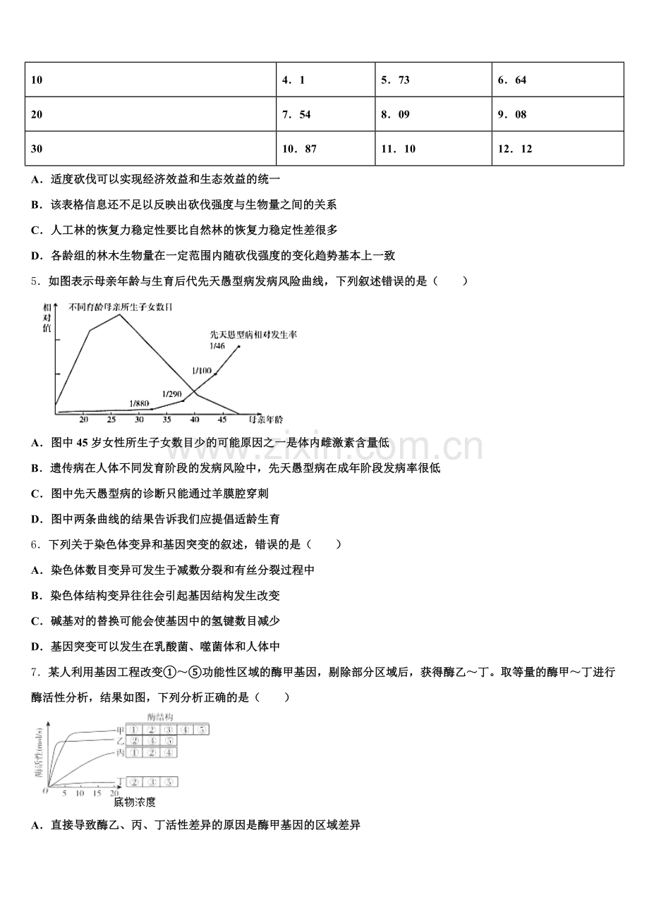 2025-2026学年甘肃省玉门市第一中学高三生物第一学期期末教学质量检测试题.doc_第2页