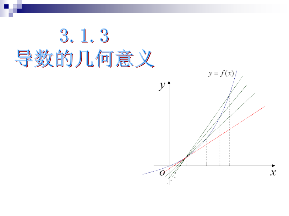 高三文科数学复习《导数的几何意义》课件培训教材.ppt_第1页