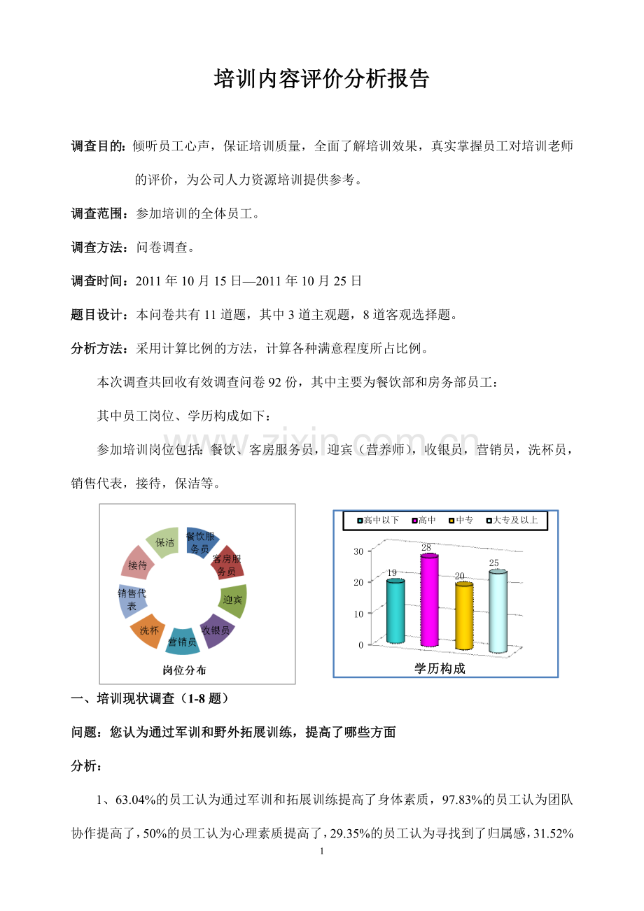 培训内容评价统计报告.doc_第1页