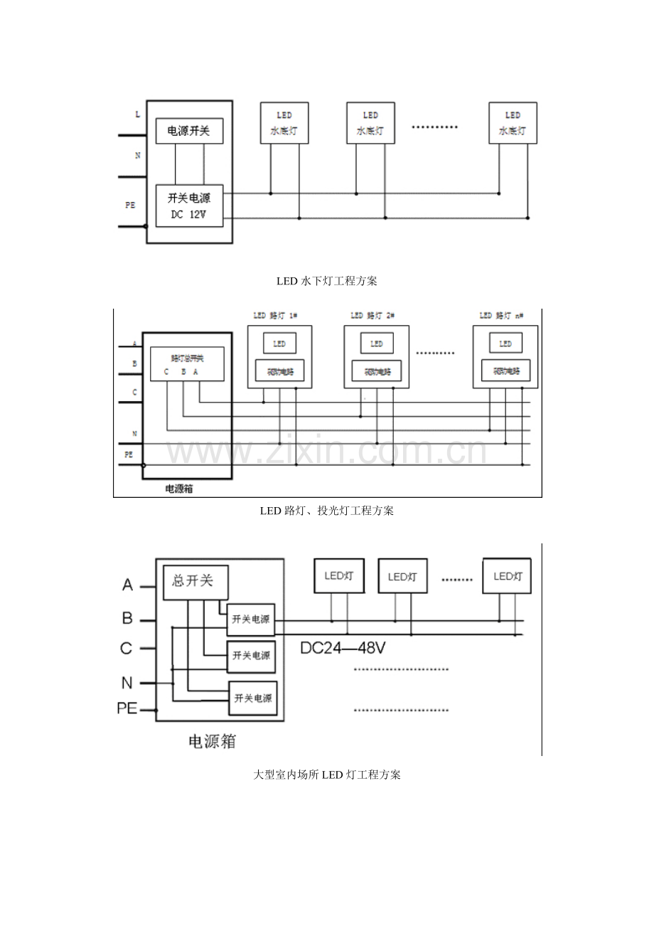 LED路灯、隧道灯控制系统工程推荐方案-合肥源辉光电子.docx_第2页