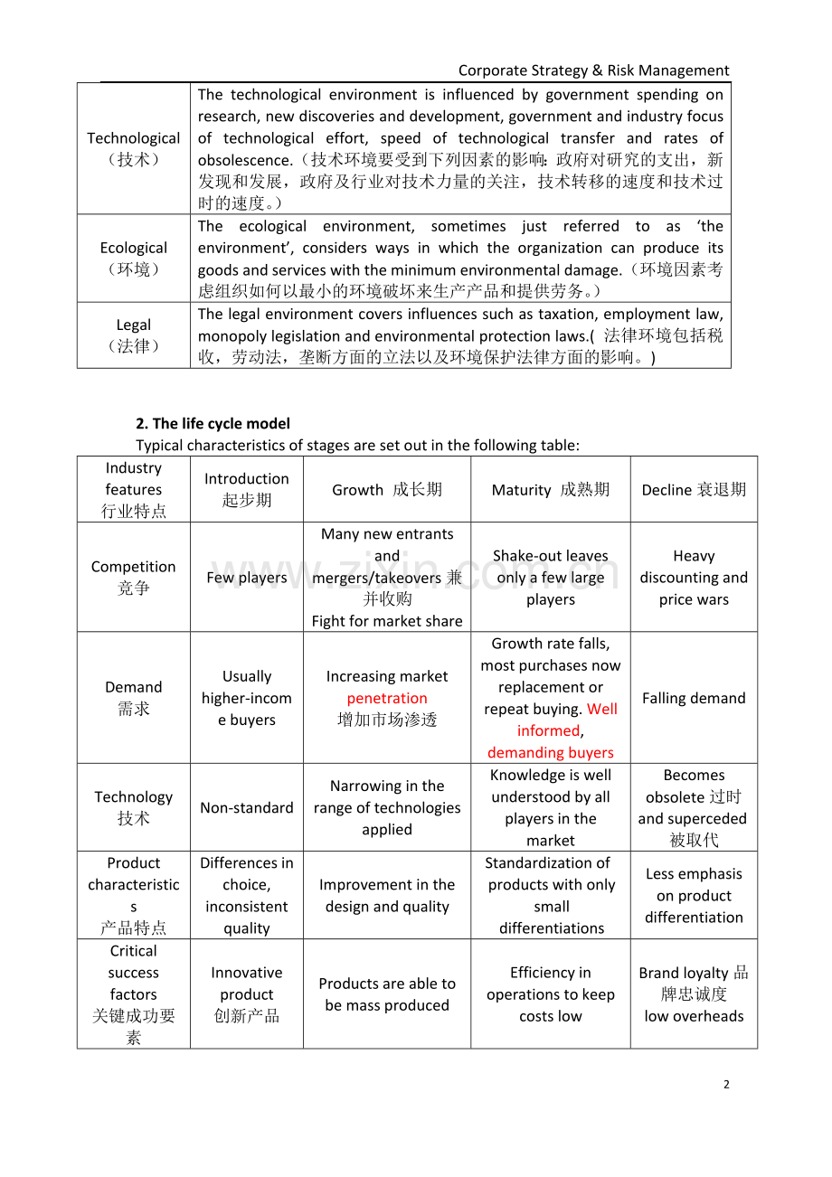注会英语【战略】CPA-English-for-Corporate-Strategy-and-Risk-Management.doc_第2页