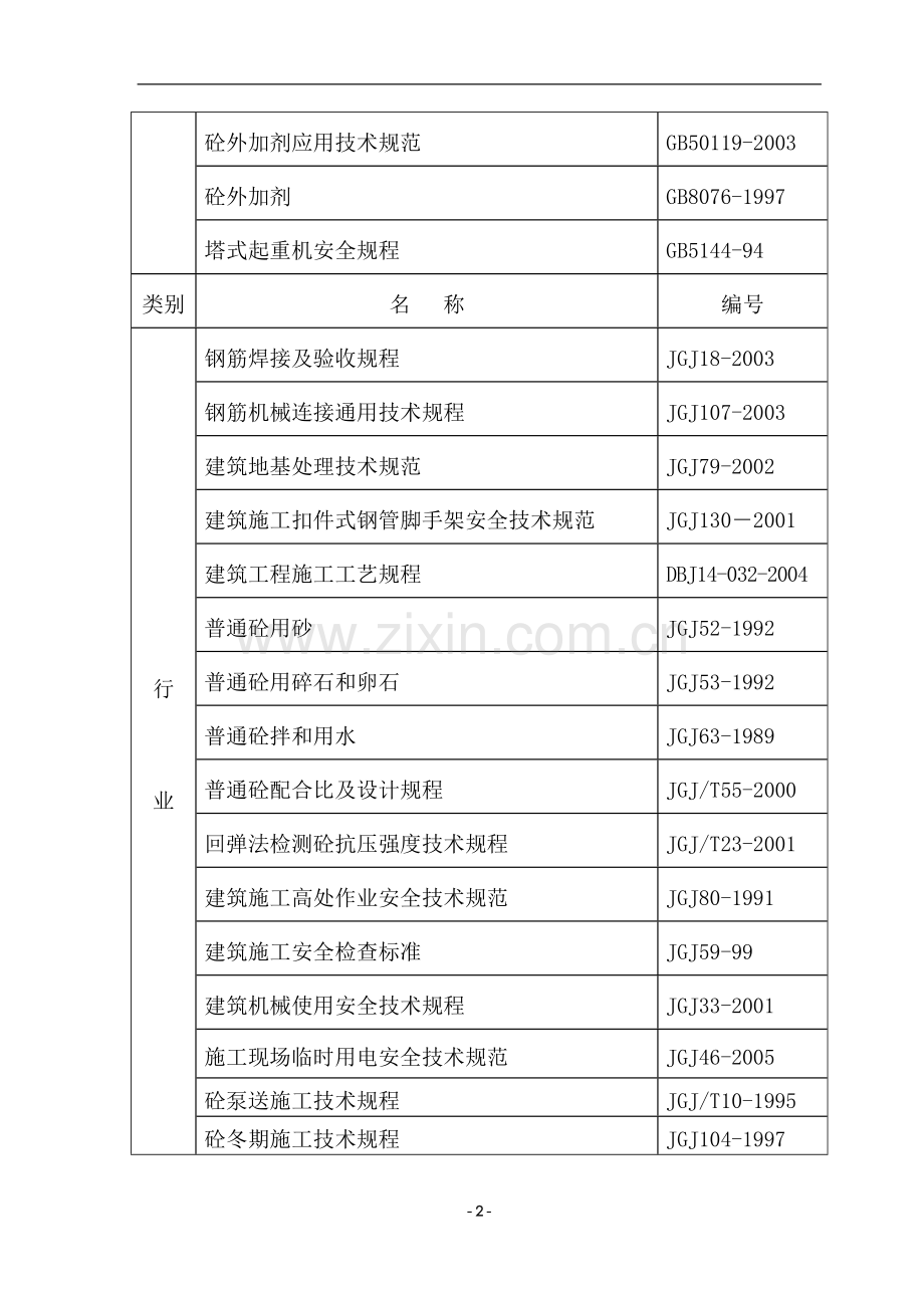 施工组织设计---副本.doc_第2页