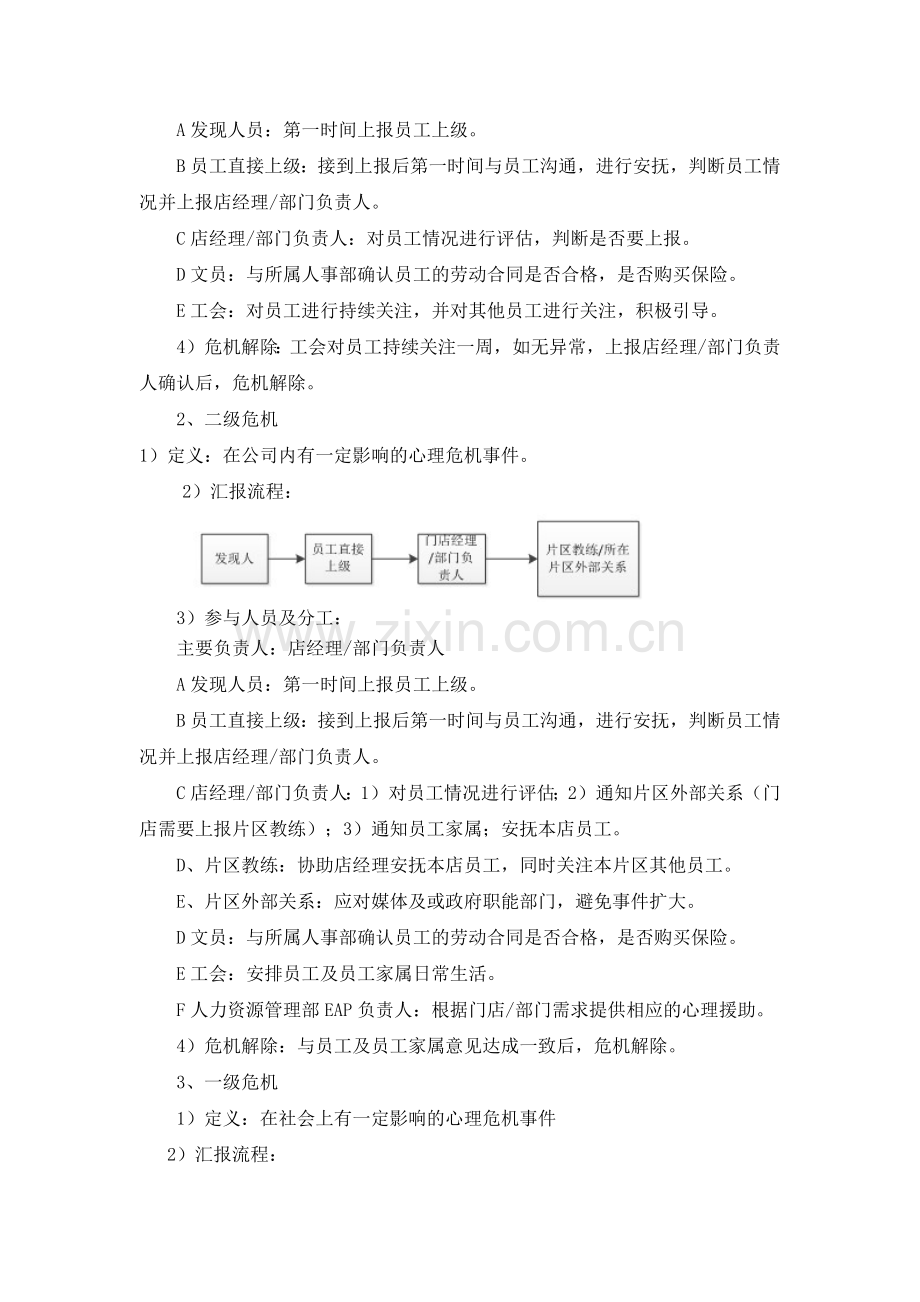 《心理危机事件应急预案》.doc_第2页