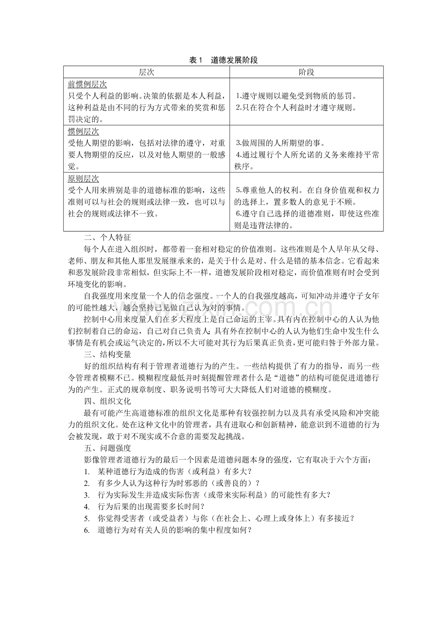 管理道德与社会责任.doc_第2页