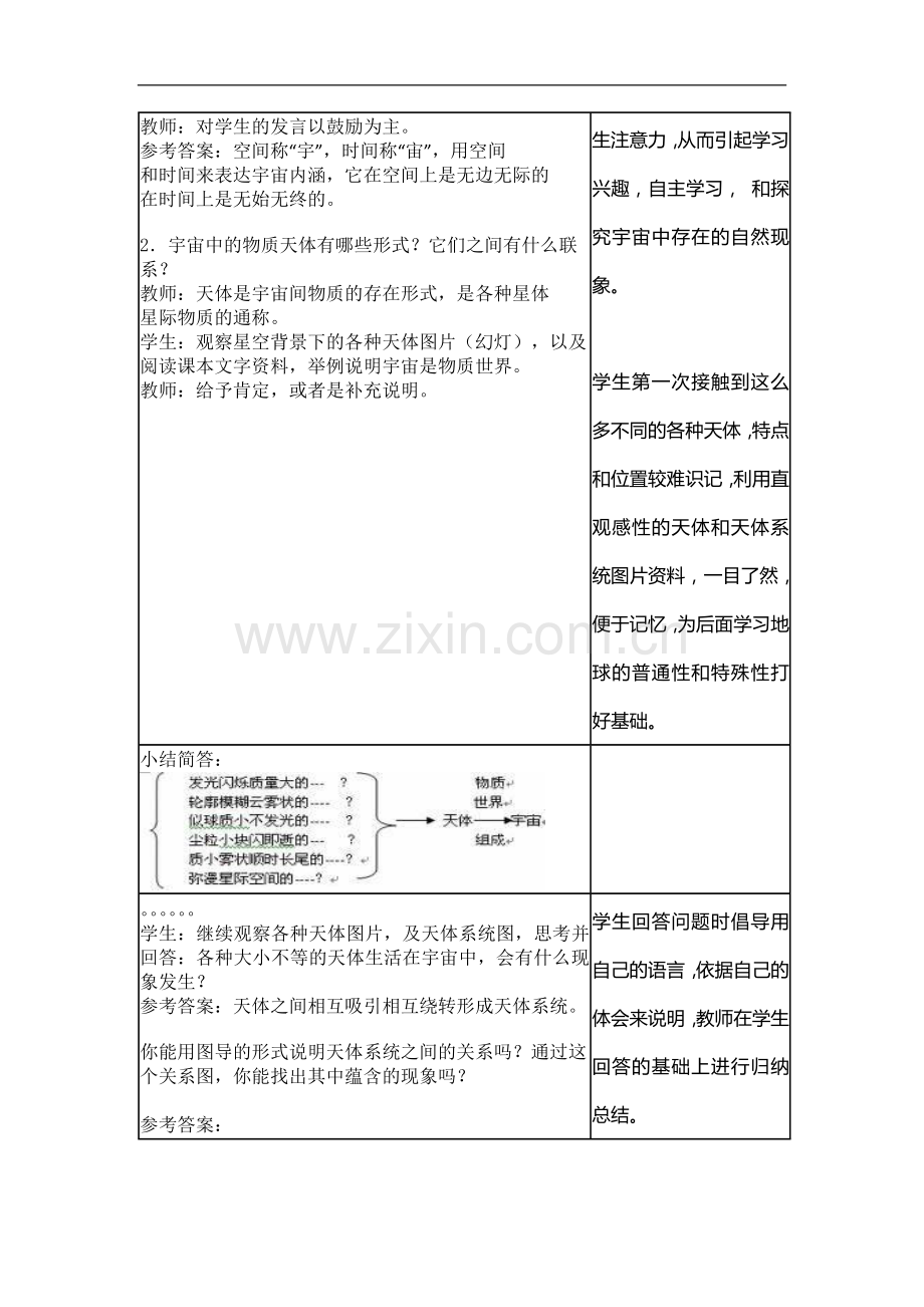 1.1宇宙中的地球教学设计（人教版必修1）.doc_第2页