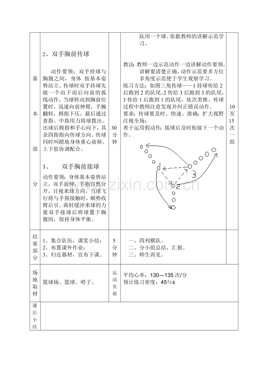 七年级篮球——双手胸前传球、接球.doc_第2页