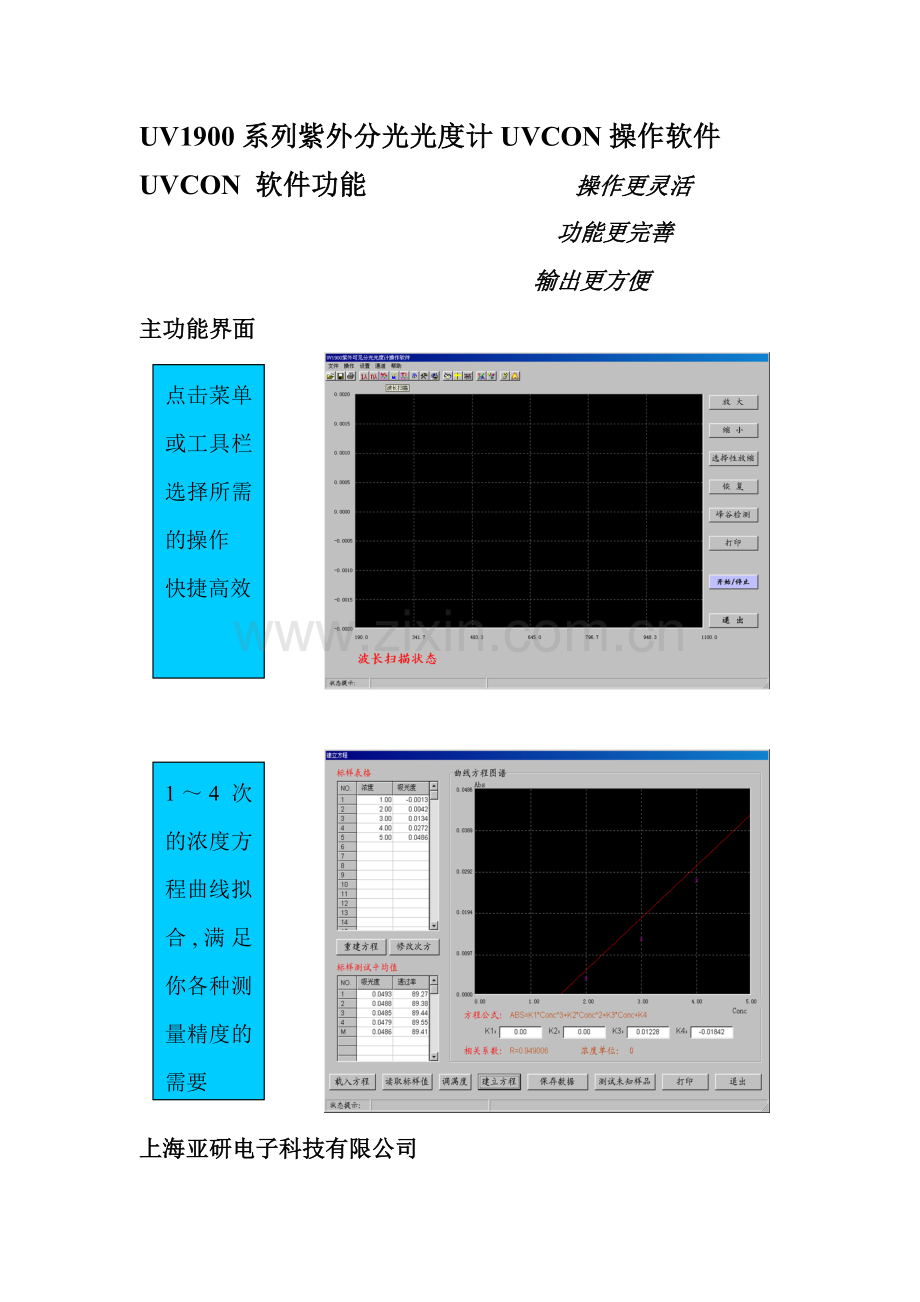 uv1900系列分光光度计应用软件使用.doc_第1页
