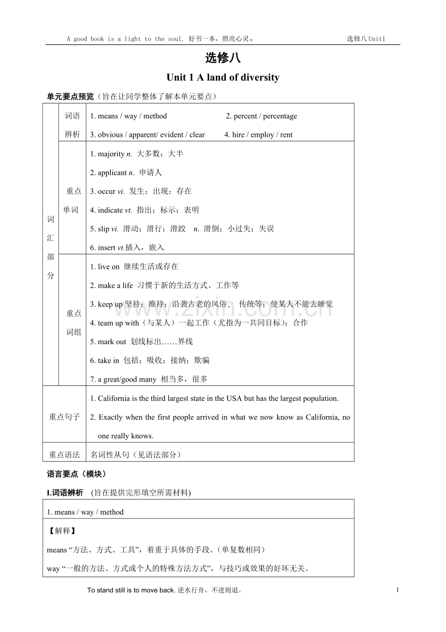unit-1words-and-expressions学生版.doc_第1页