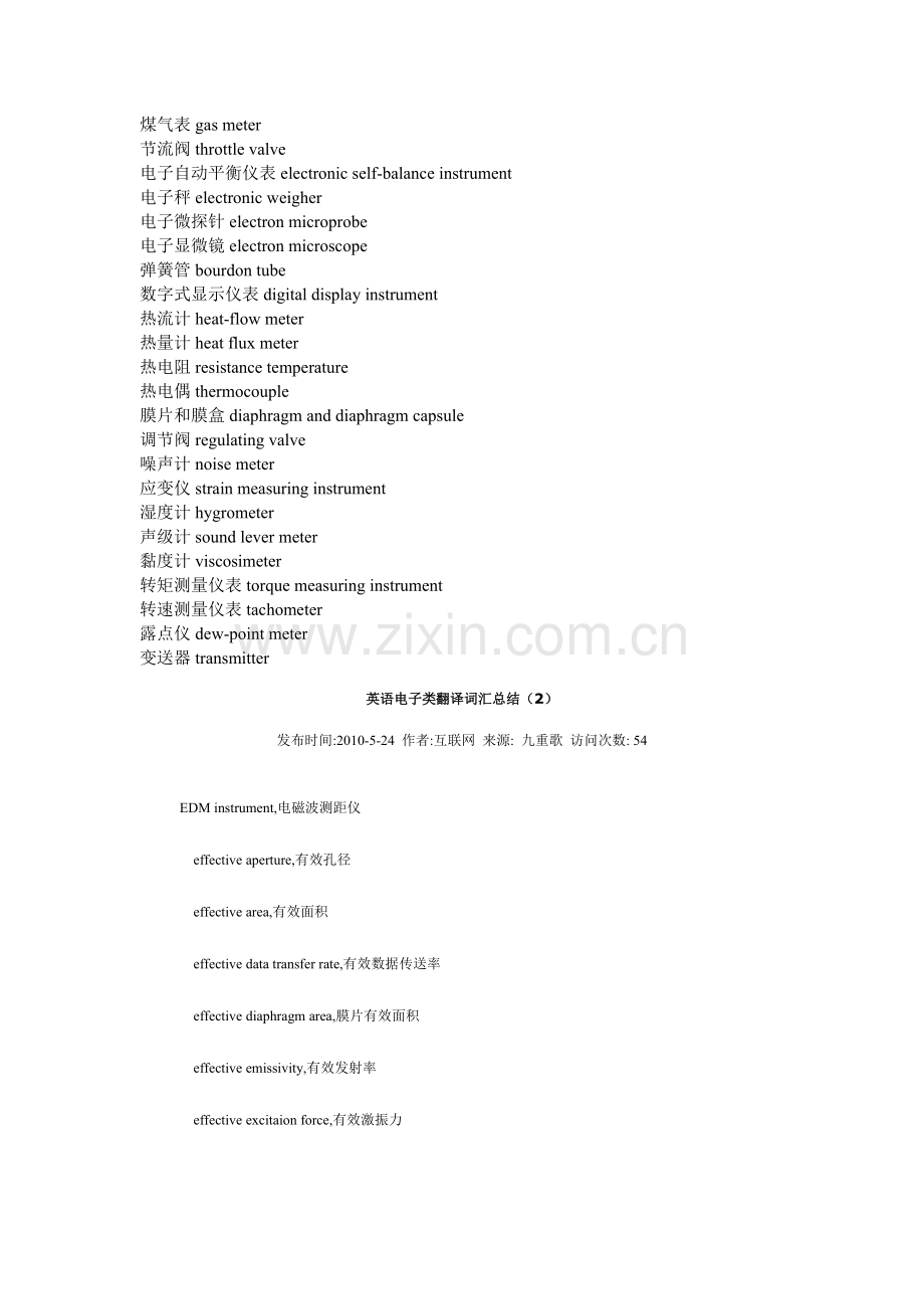 仪器仪表常用词汇英语.doc_第2页