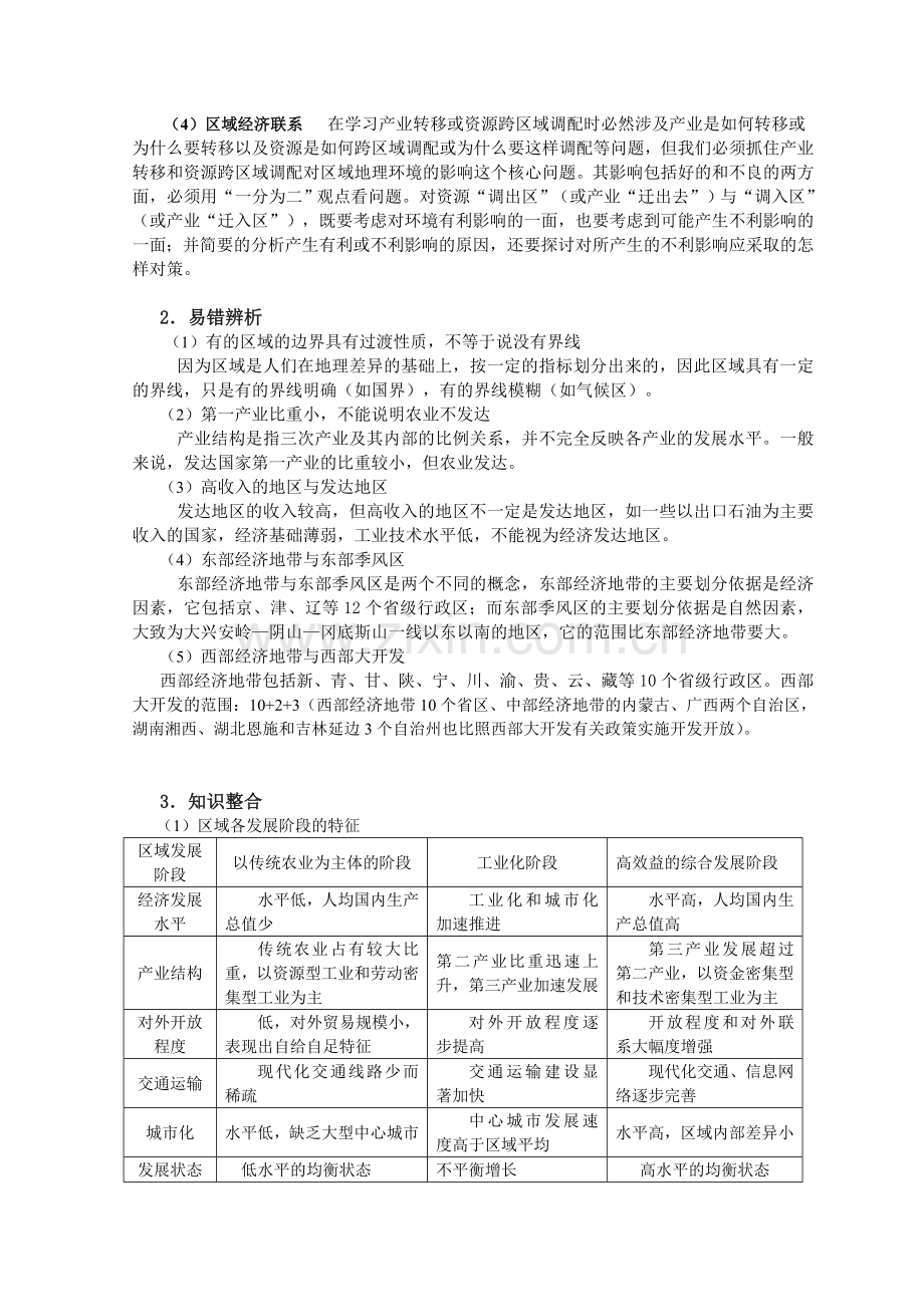 鲁教版高中地理必修三基础知识提纲梳理.doc_第2页