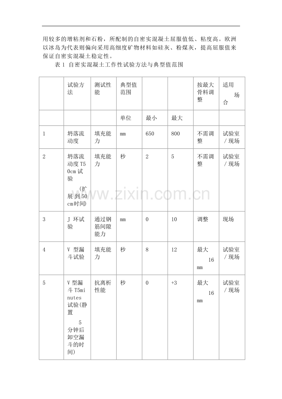 自密实混凝土.docx_第2页
