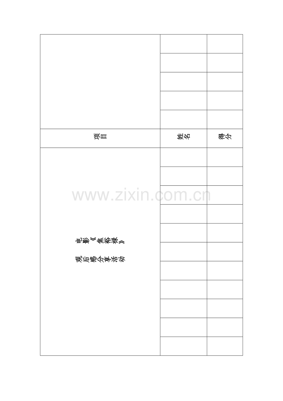 热电生产中心“思想与技能双提升”活动得分登记表.docx_第2页