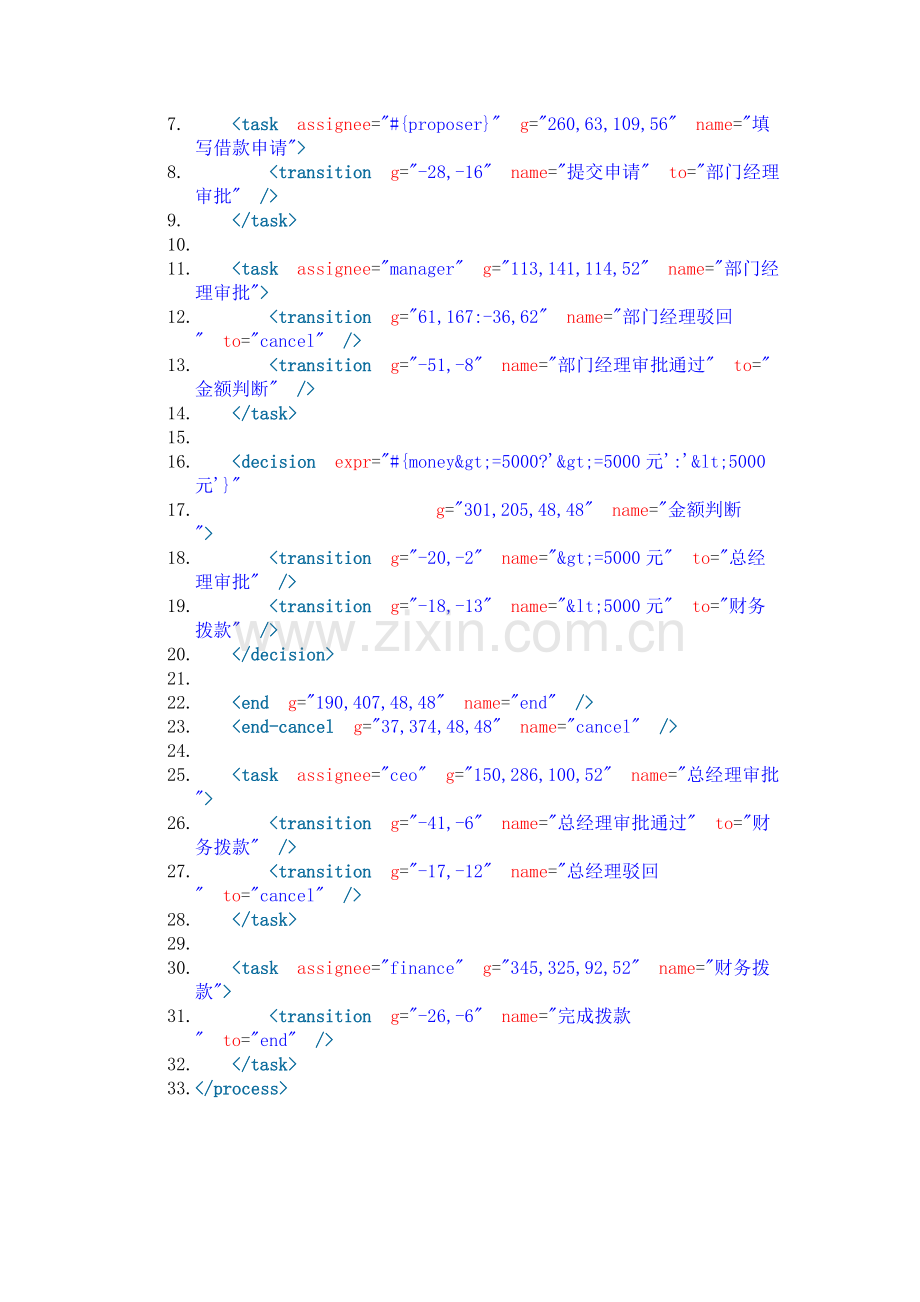 workflow例子.doc_第2页