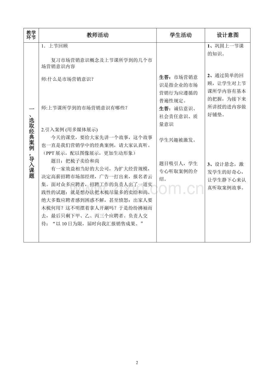 校级公开课参考模板：财经张娇娇：市场营销意识——创新意识.doc_第2页
