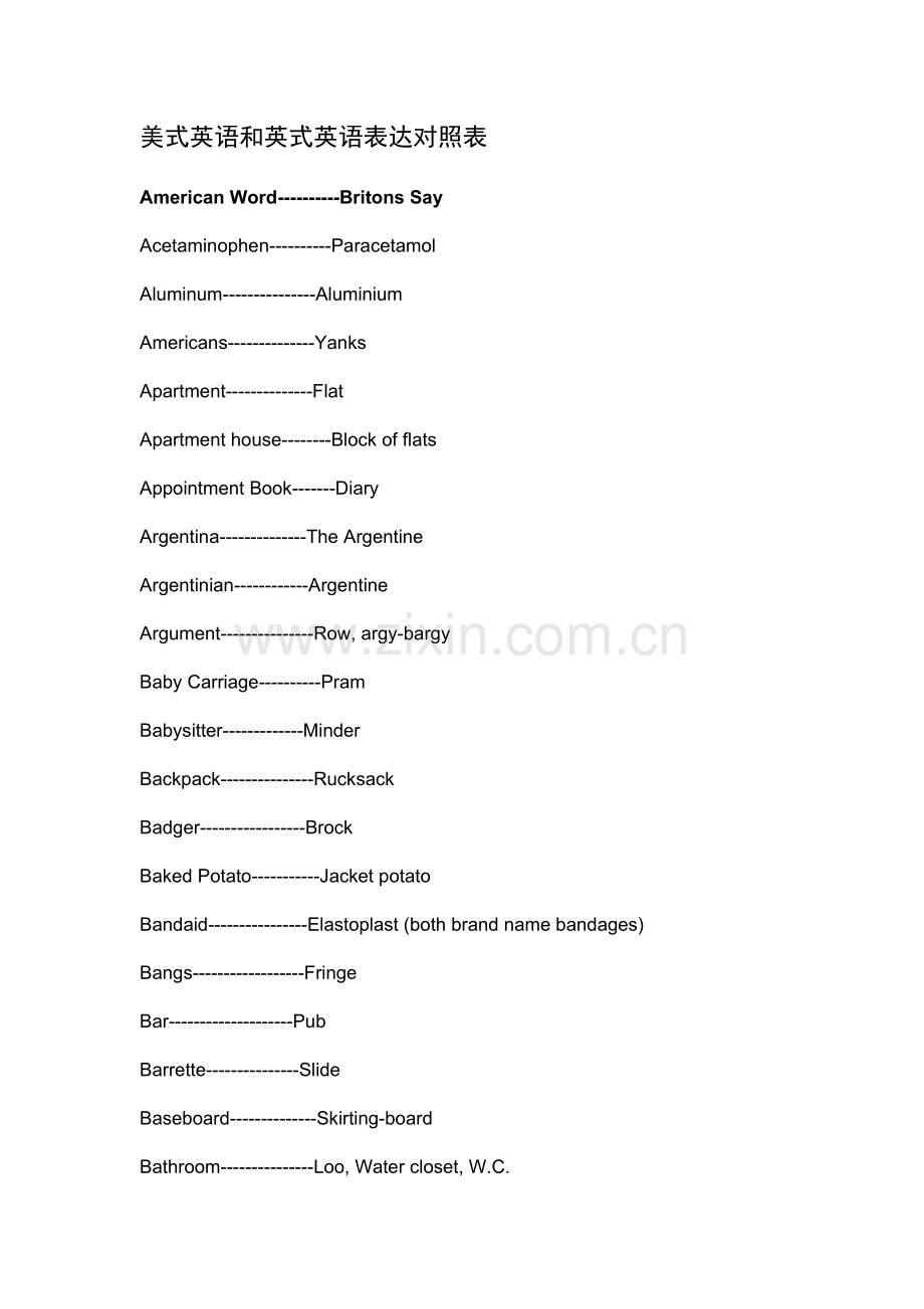 美式英语和英式英语表达对照表.doc_第1页