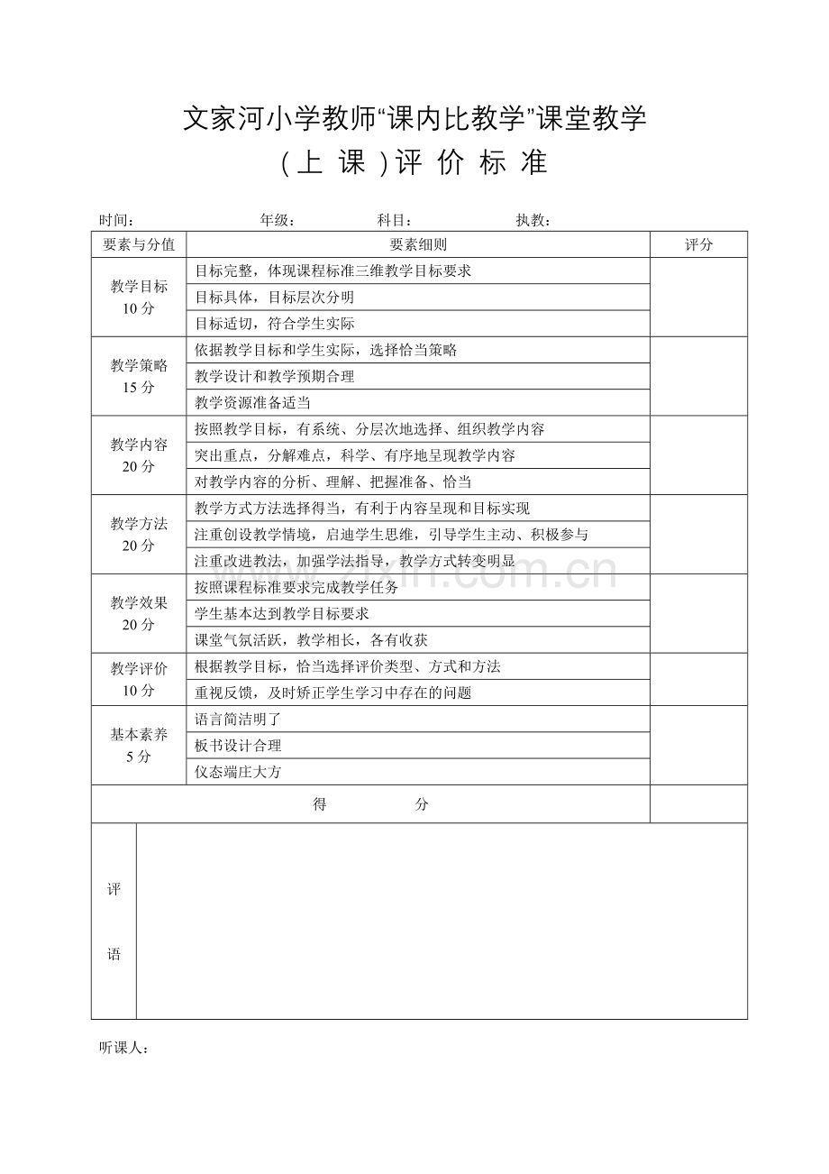 文家河小学教师“课内比教学”课堂教学(上课)评价参考标准.doc_第1页