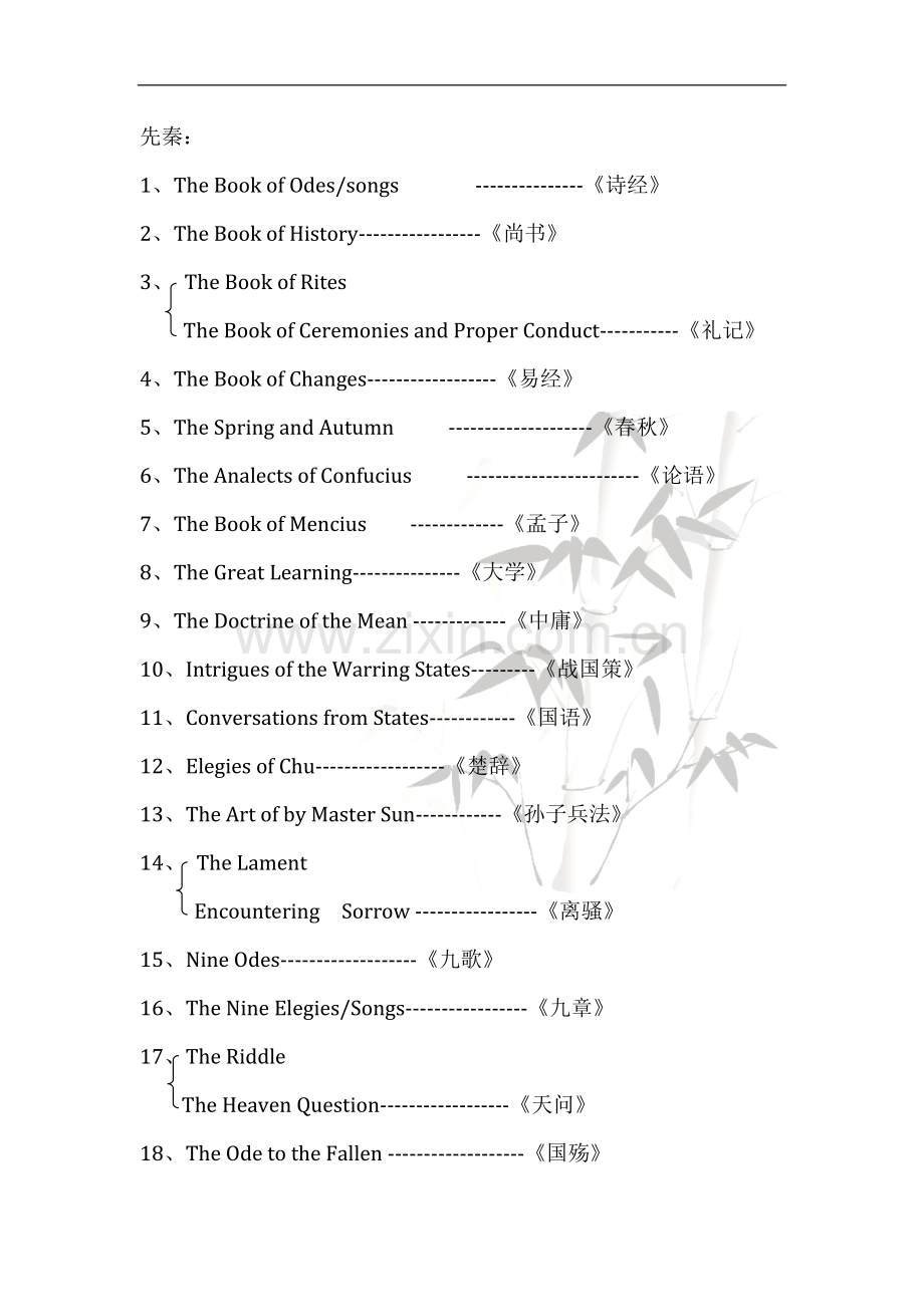 文学史名著英译名.doc_第1页