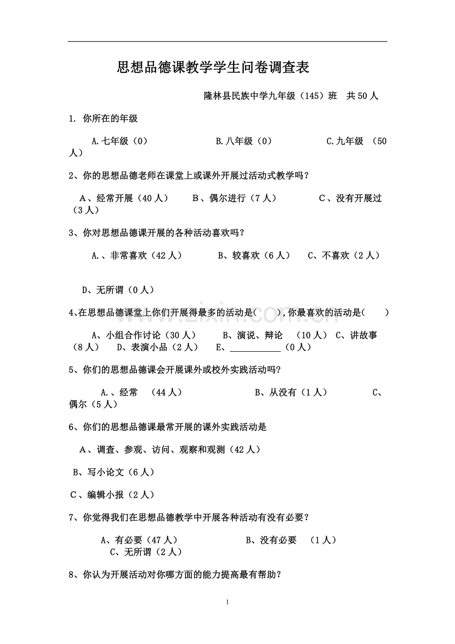 思想品德课教学学生问卷调查表.doc_第1页