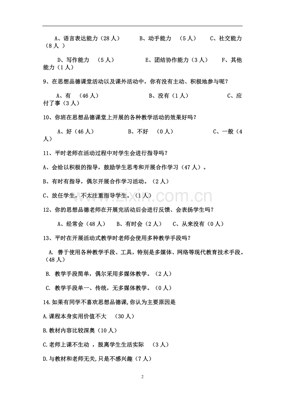 思想品德课教学学生问卷调查表.doc_第2页