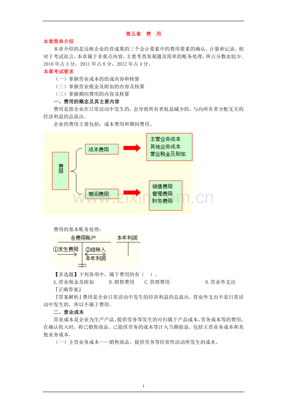 初级会计职称费用章节重点.doc_第1页