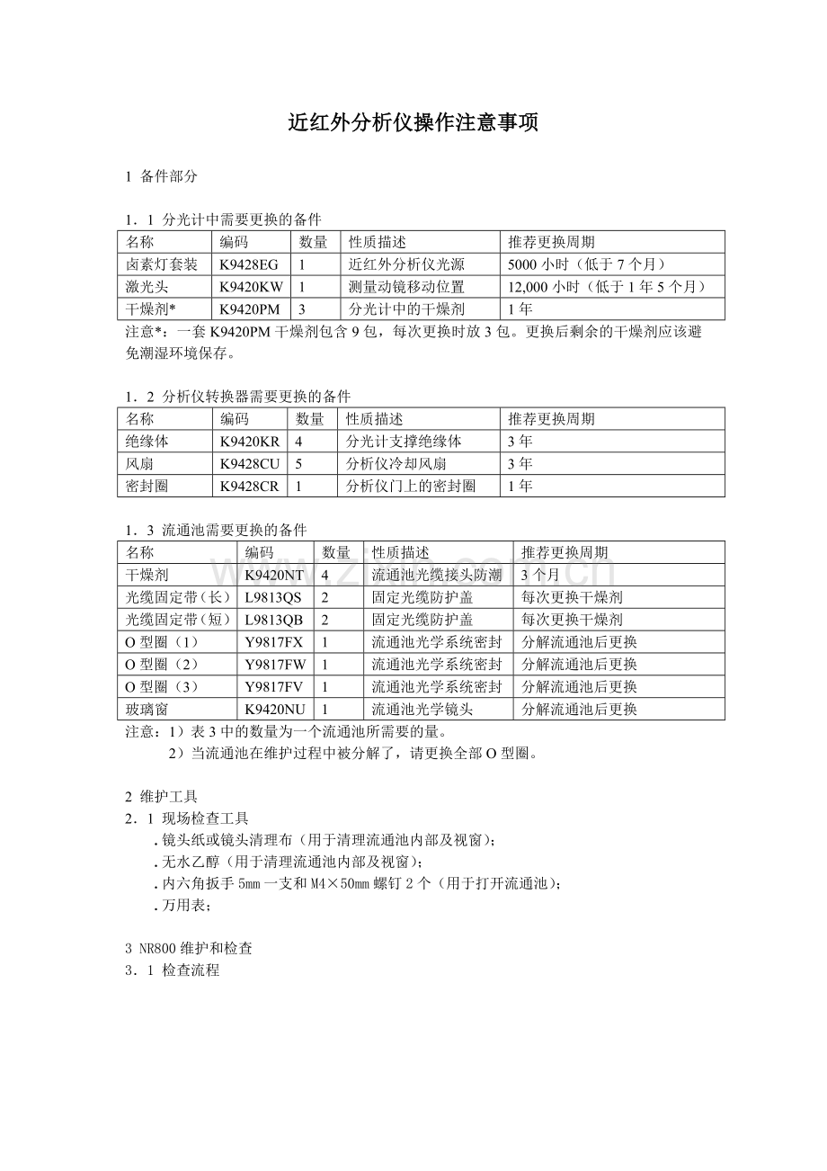 近红外分析仪操作维护注意事项.doc_第1页