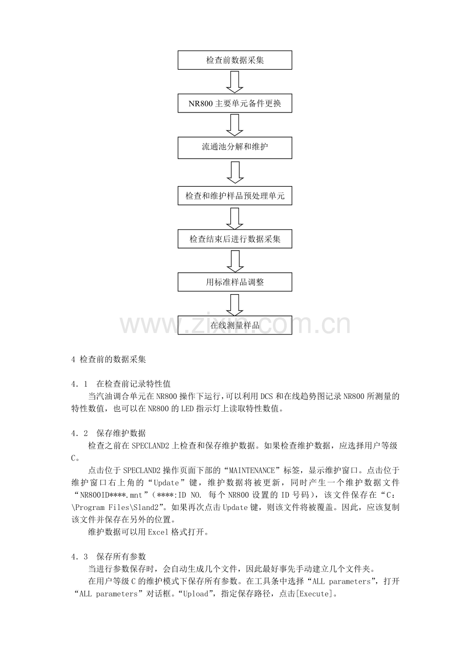 近红外分析仪操作维护注意事项.doc_第2页