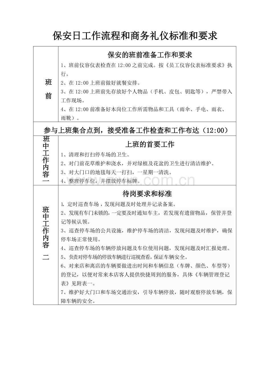 7(修定版)保安日工作流程和商务礼仪标准和要求.docx_第1页