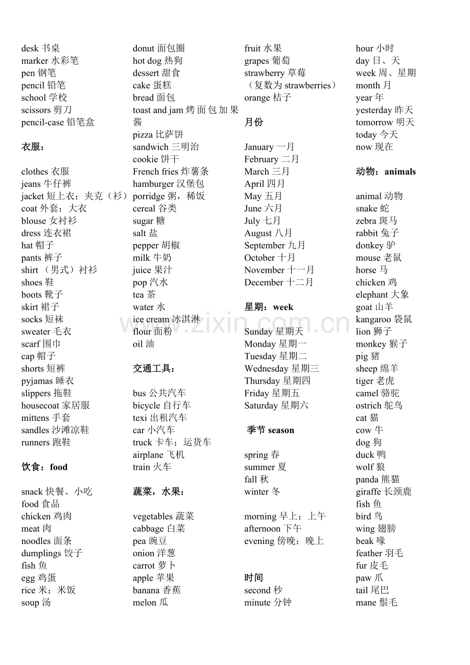 外研版-初中英语单词分类七年级.doc_第2页