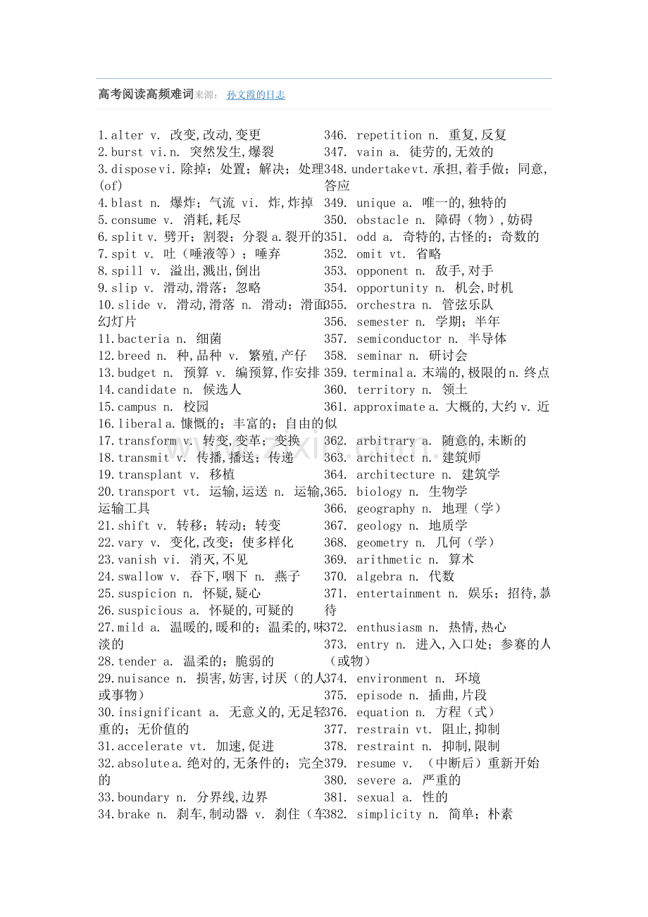 高考阅读高频难词来源.doc_第1页