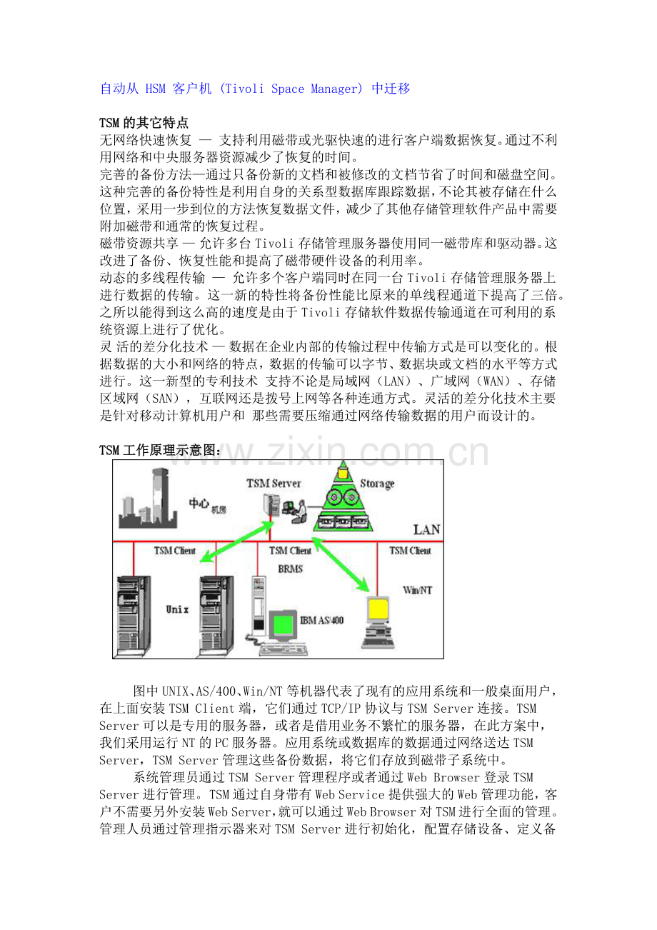 TSM简介(一)--原理与特点.docx_第2页