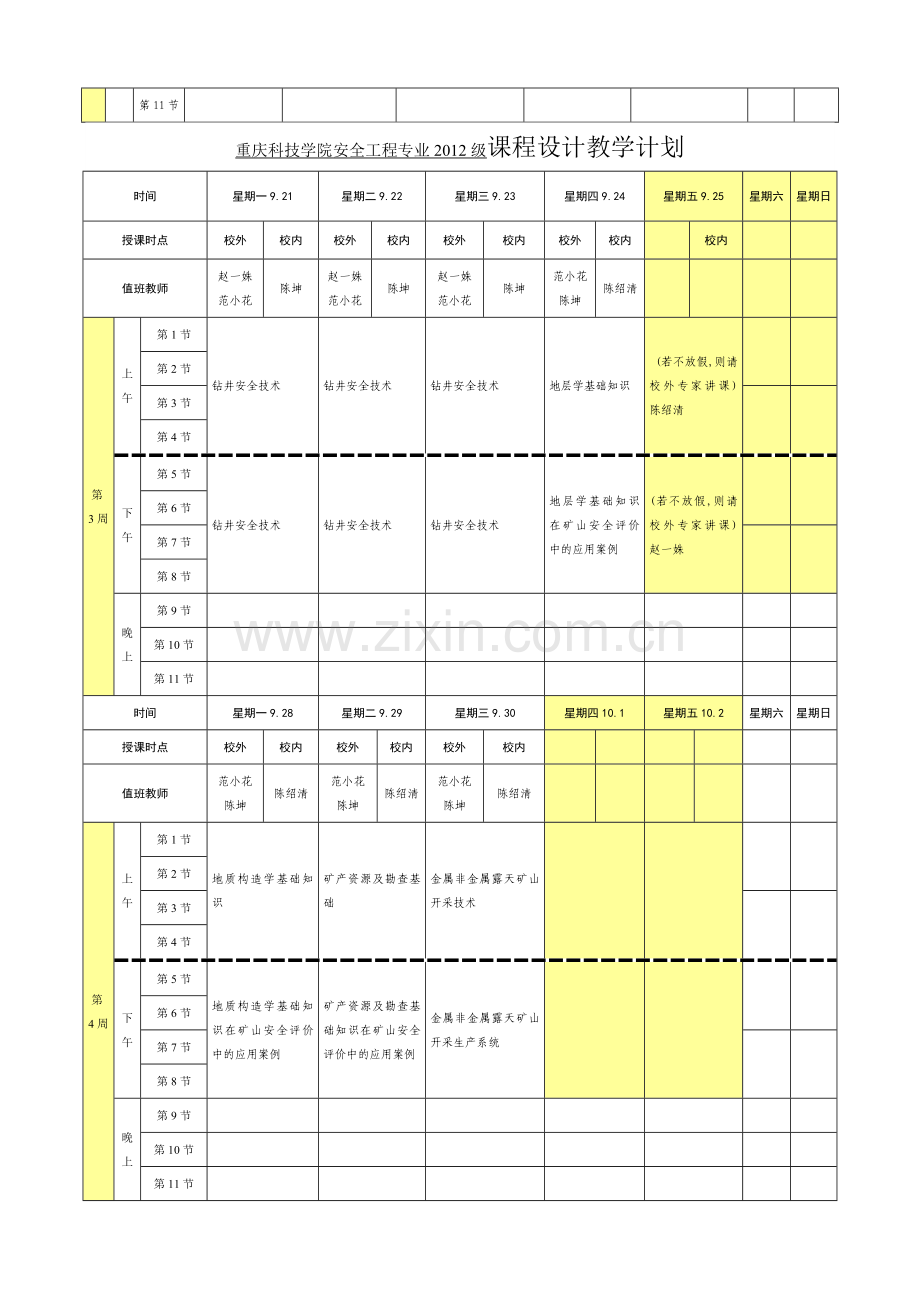 安全评价课程设计实施工计划表.doc_第2页