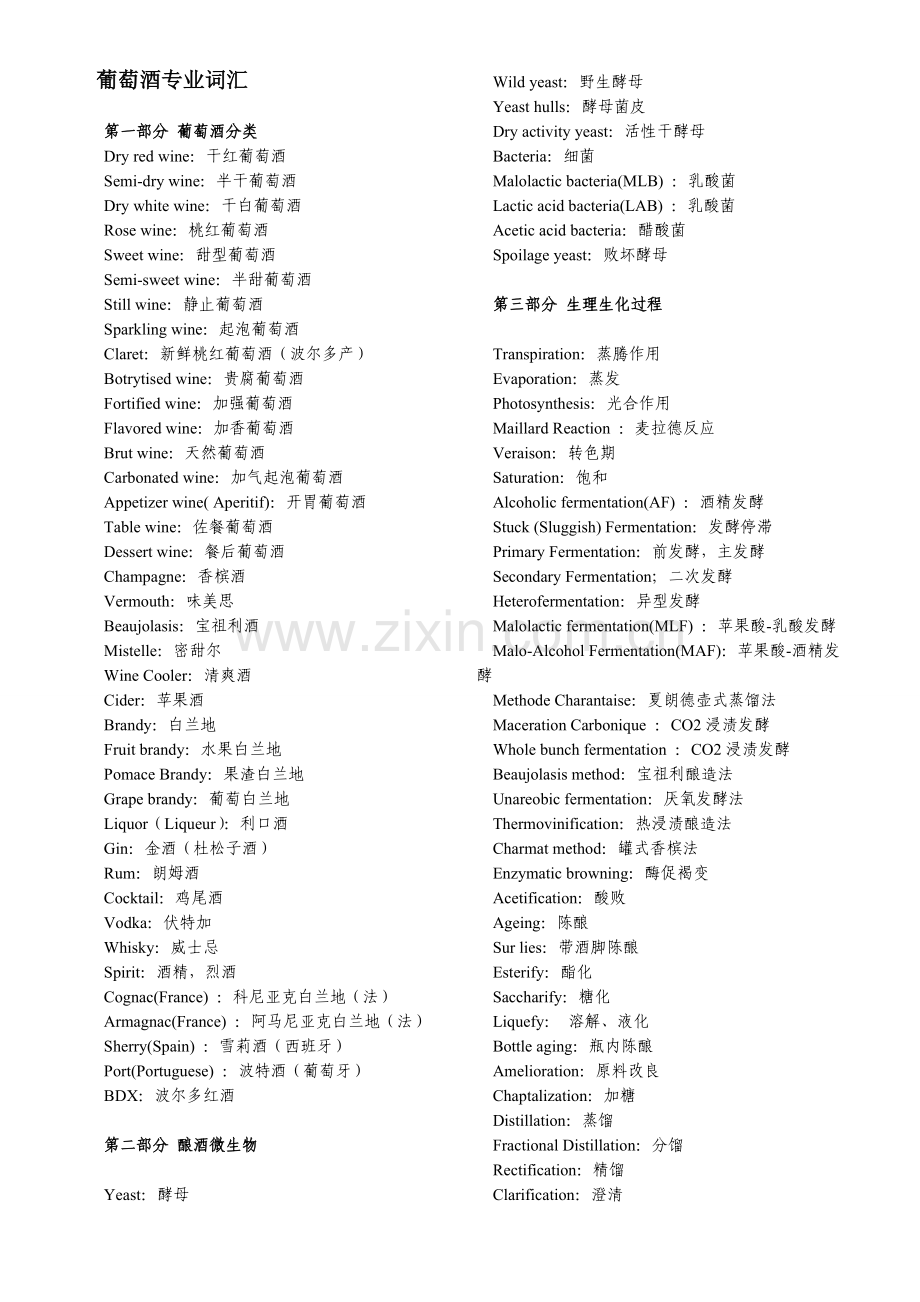 葡萄酒专业词汇英汉对照.doc_第1页