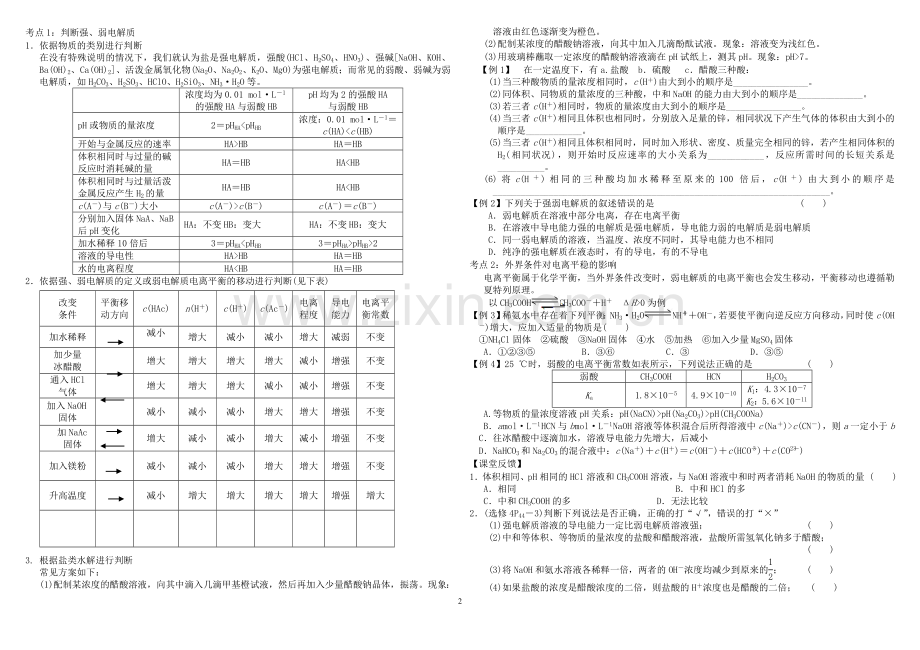 高三一轮复习电离平衡导学案.doc_第2页